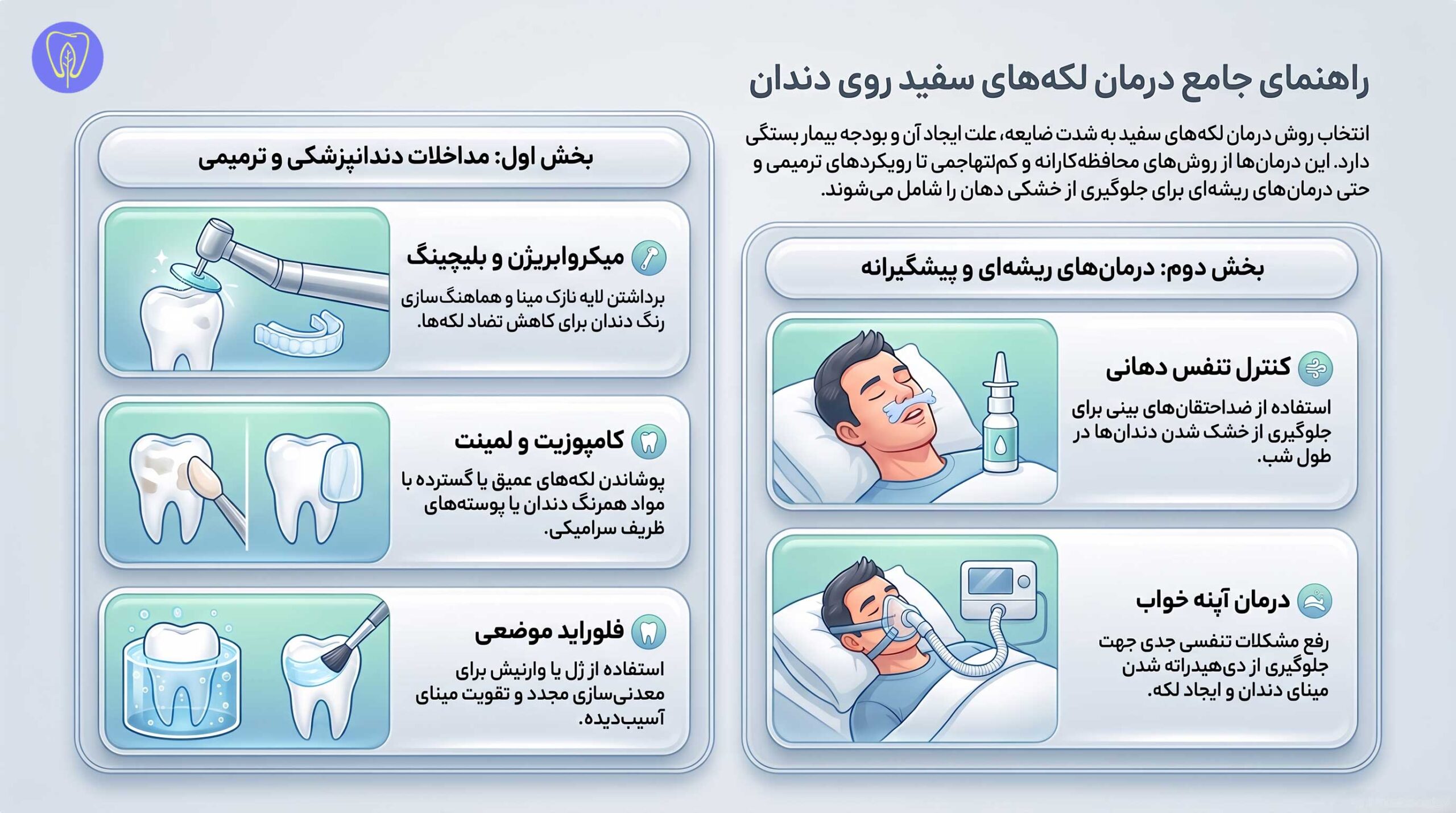 درمان لکه سفید روی دندان
