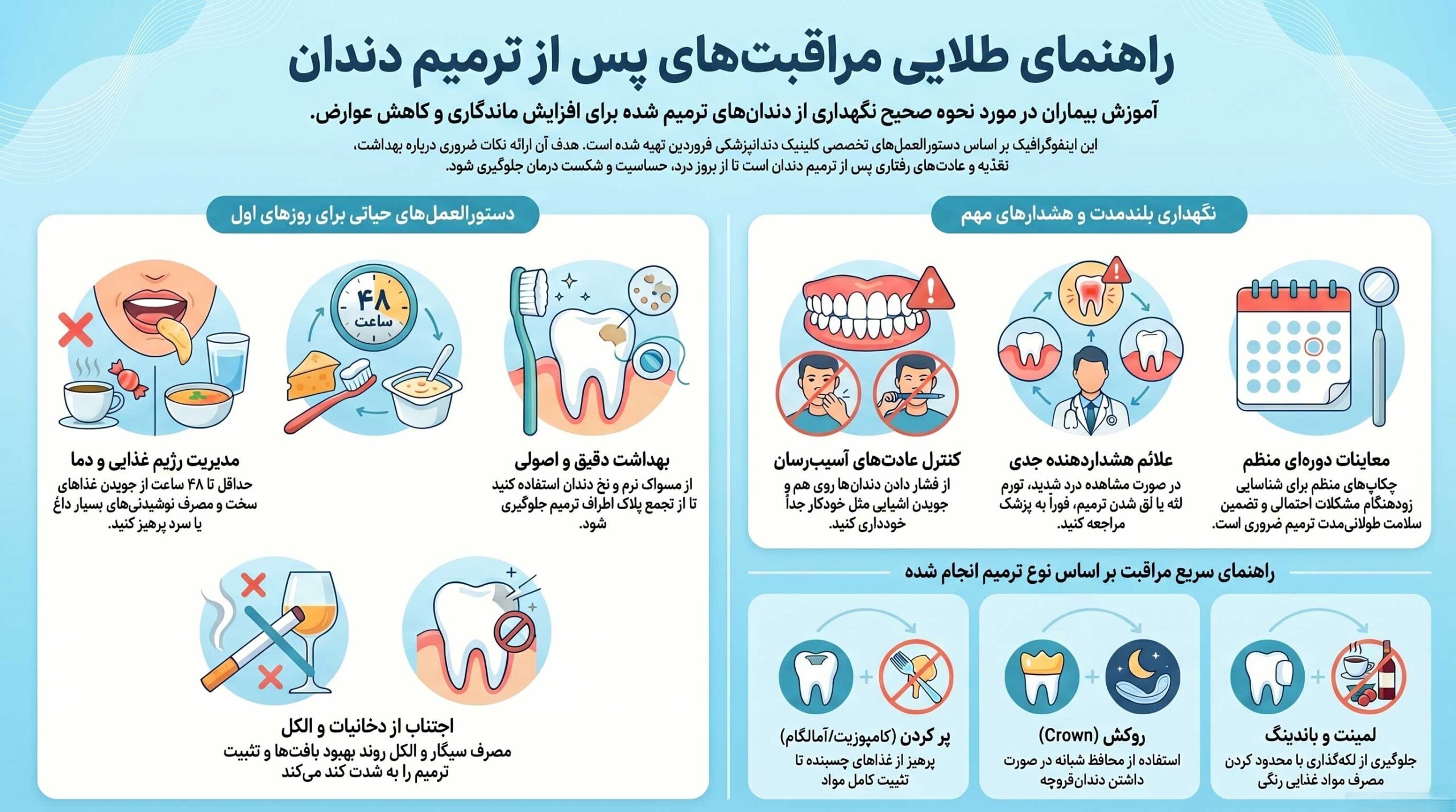 مراقبت_پس_از_ترمیم