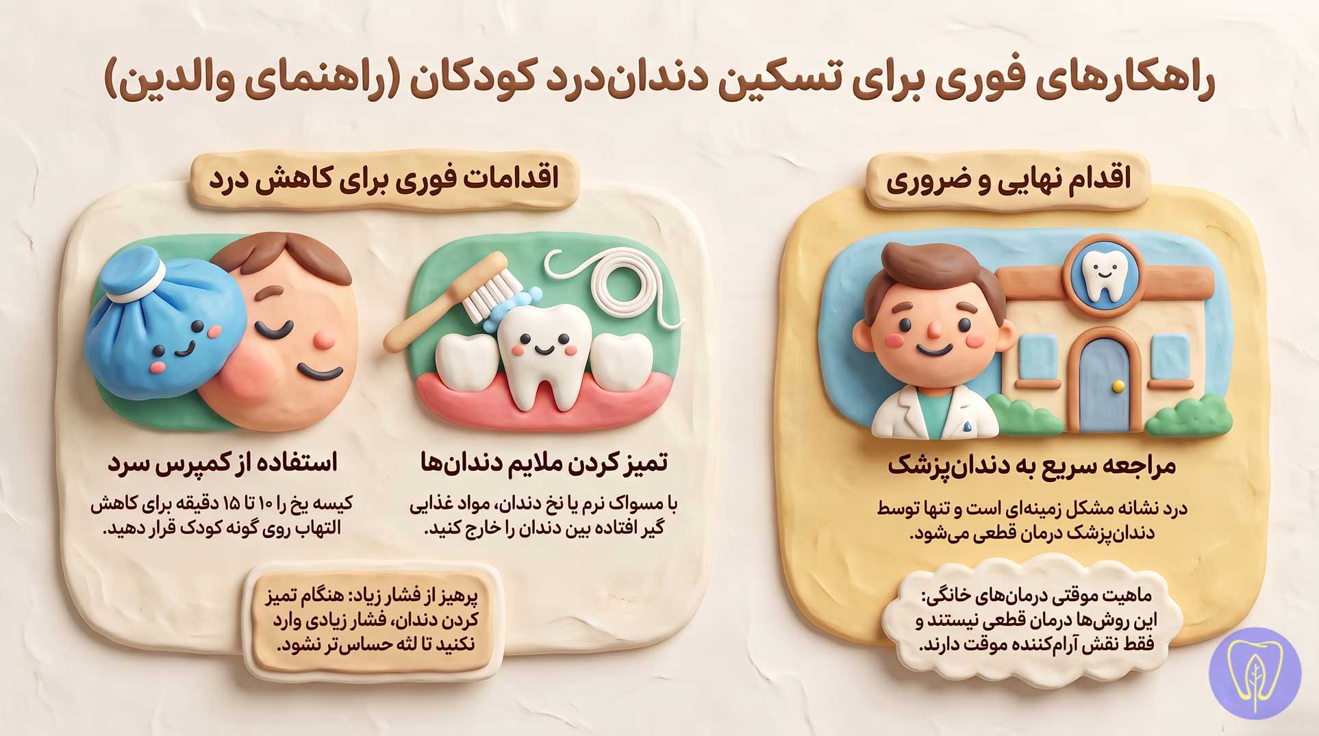 راه کارهای فوری برای دندان درد در کودکان