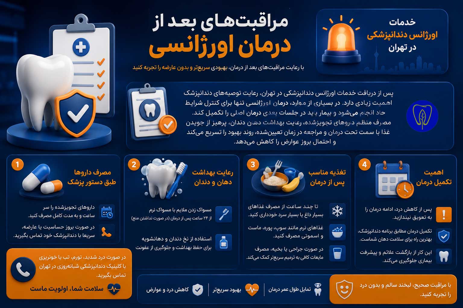 مراقبتهای بعد از درمان اورژانسی